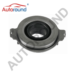 Clutch Release Bearing 500072810 3151997501 9161079 9162590 4500779 4502795 7700868591 7700874423 7700874795 For OPEL